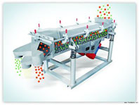 行之有效！這幾個(gè)好辦法能讓振動(dòng)篩軸承更耐用